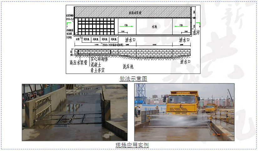 工地降本增效創(chuàng)新技術60項，?。∈?！省！